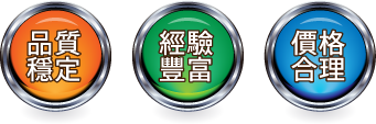 品質